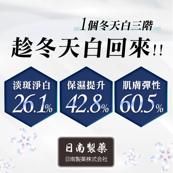 ⚡日本進口 新姬白錠 ⚡日本熱銷冠軍，好評回購第一 從裡到外全面調理 ✨一盒等於一次水光針療程 ✨醫美等級「吃」的保養品 1週透亮有感、淡化黑色素